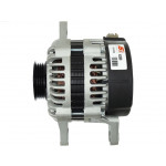 AS-PL Generator
