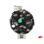 AS-PL Generator