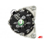 AS-PL Generator