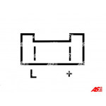 AS-PL Generator