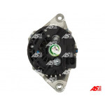 AS-PL Generator