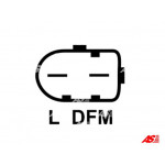 AS-PL Generator