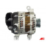 AS-PL Generator