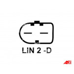 AS-PL Generator