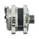 AS-PL Generator