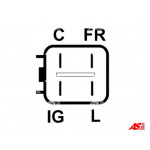 AS-PL Generator