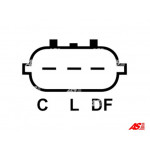 AS-PL Generator