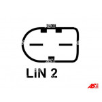 AS-PL Generator