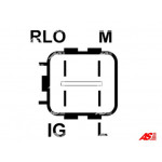 AS-PL Generator