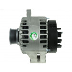 AS-PL Generator