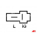 AS-PL Generator