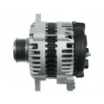 AS-PL Generator