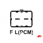 AS-PL Generator