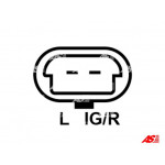 AS-PL Generator