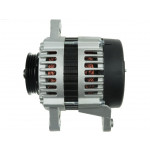 AS-PL Generator
