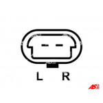 AS-PL Generator