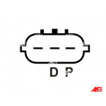 AS-PL Generator