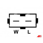 AS-PL Generator