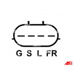 AS-PL Generator