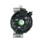 AS-PL Generator