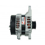 AS-PL Generator