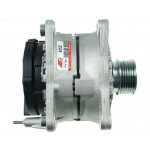 AS-PL Generator