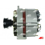 AS-PL Generator