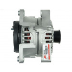 AS-PL Generator