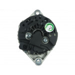 AS-PL Generator