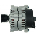 AS-PL Generator
