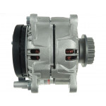 AS-PL Generator