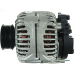 AS-PL Generator