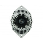 AS-PL Generator