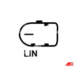 AS-PL Generator