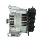 AS-PL Generator