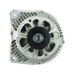 AS-PL Generator