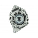 AS-PL Generator