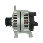 AS-PL Generator