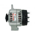 AS-PL Generator