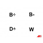 AS-PL Generator
