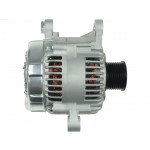AS-PL Generator