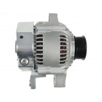 AS-PL Generator