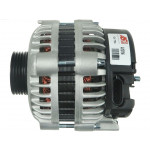 AS-PL Generator