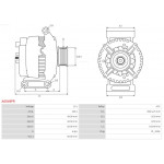 AS-PL Generator