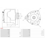 AS-PL Generator
