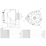 AS-PL Generator