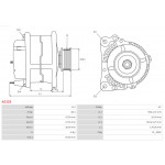 AS-PL Generator