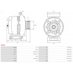 AS-PL Generator
