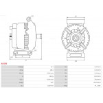 AS-PL Generator
