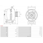 AS-PL Generator